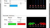 New visualization customizations
